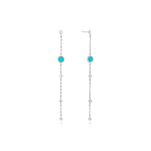 Silver Turquoise Drop Earrings