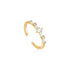 Gold Sparkle Multi Stone Band Ring