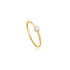 14kt Gold White Sapphire Band Ring